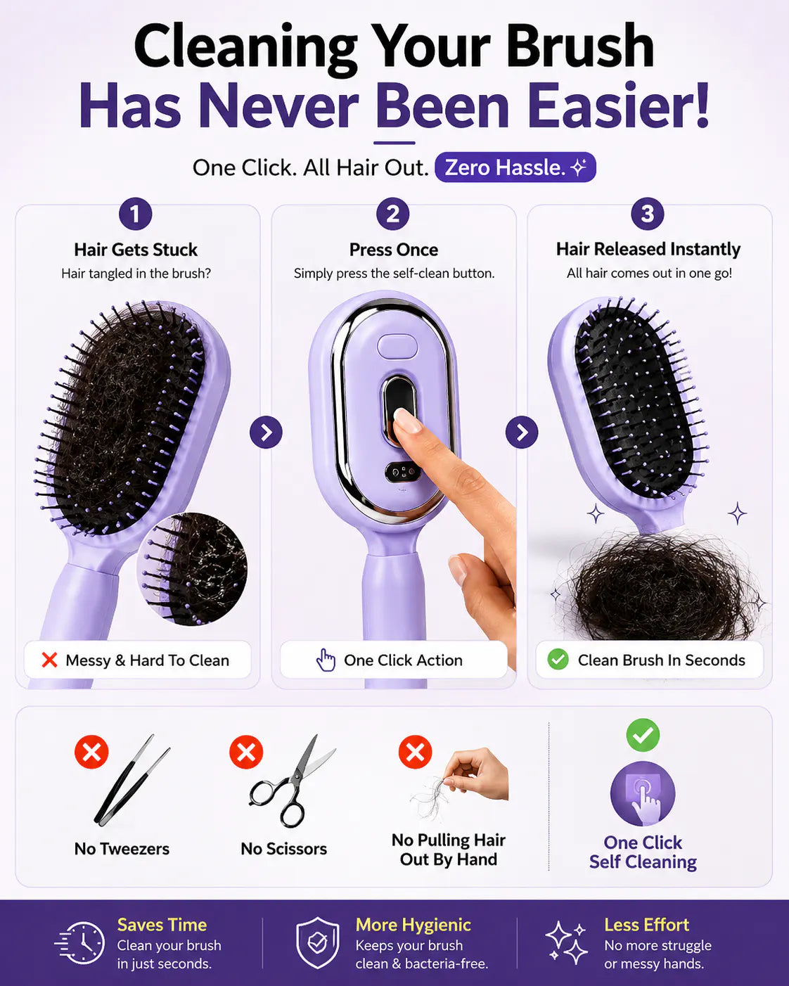 Rechargeable Hair Massager