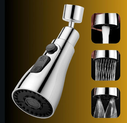 360° Spray Head