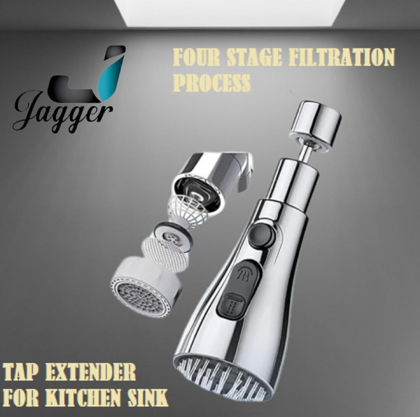 360° Spray Head