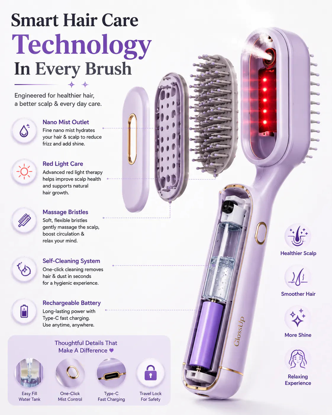 Rechargeable Hair Massager