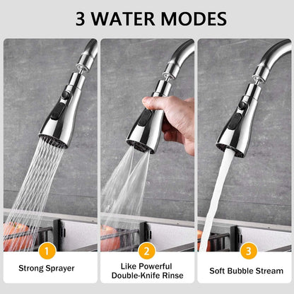 360° Spray Head