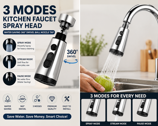 360° Spray Head